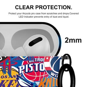 Gedicht for Airpods Pro 2nd Generation Case Cute Sports Basketball Football, Protective TPU Soft Cases Cover Rugged for Apple Airpod Pro 2 with Keychain for Women Men，Basketball