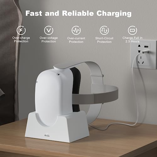 MEIYIN Charging Dock for Oculus Quest 2, Headset Charging Stand with USB-C Charger and Cable, White