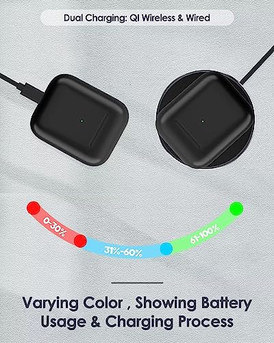 Airpod Charging Case Compatible for Airpods 1&2 Gen,QI Wireless Airpods Charger Case,450mAh Airpod 1st & 2nd Generation Charging Case Replacemen with Bluetooth Pairing Sync Button,No Air Pods Buds