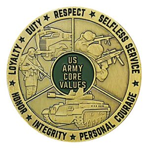 Military Coin US Army Core Values Souvenir Challenge Coin Honor Coin Collectibles Copper Plated Commemorative Coin