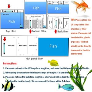 KABASI Aquarium Clean Light, 13W Submersible Algae Clear Light Fish Tank Water Clean Lamp, Waterproof Green Clear Bloom Clean Lamp for Sump Pond Filter Swim Pool