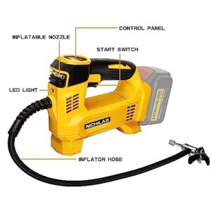 Tire Inflator for DEWALT 20V MAX Battery, Portable Air Compressor Auto Tire Pump with Digital Pressure Gauge 120PSI for Car, Truck, Bikes, Ball (Tool Only, NO Battery)