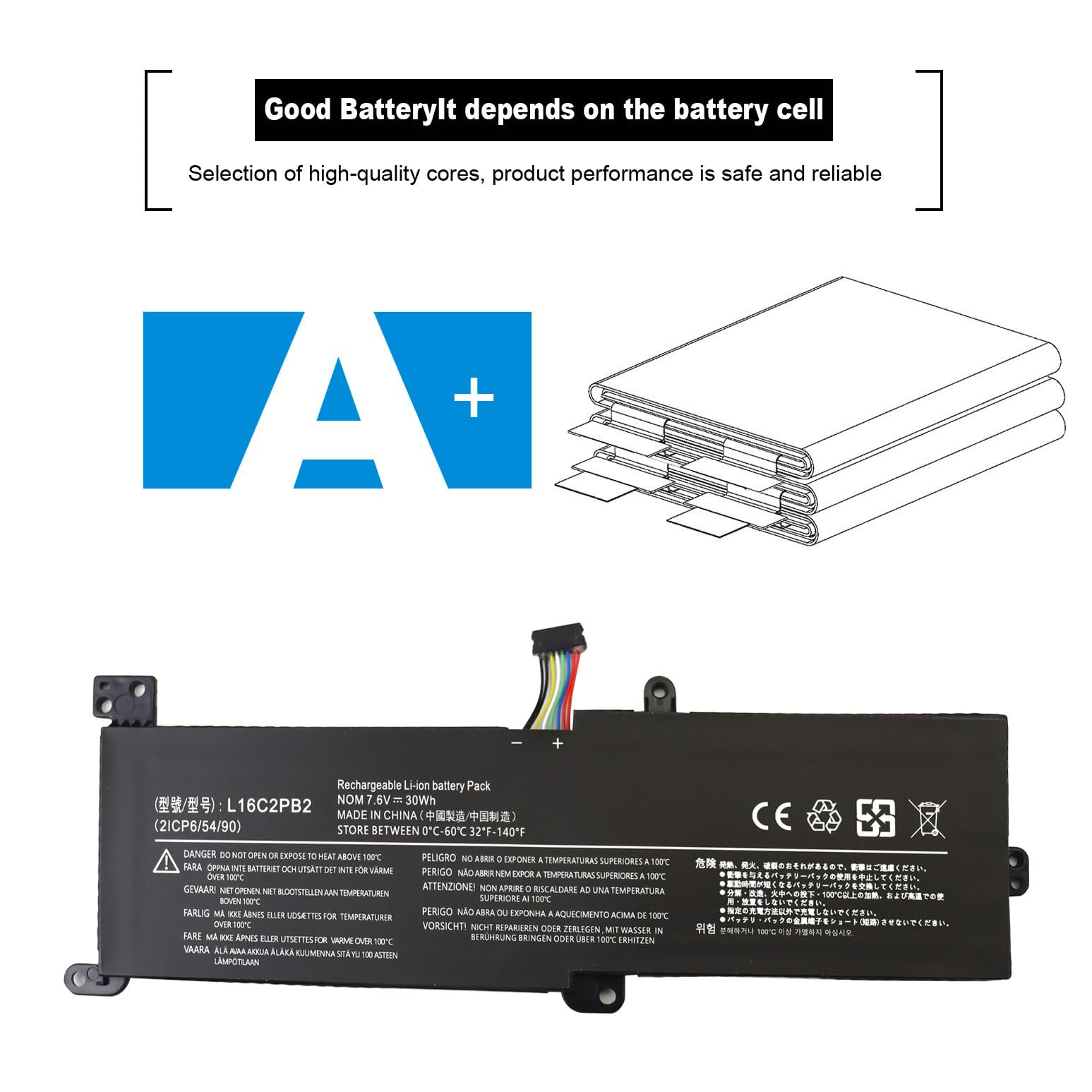 Gomarty L16M2PB1 L16C2PB2 Laptop Battery for Lenovo IdeaPad 320-14AST 320-14IAP 320-14ISK 320-15ABR 320-15AST 320-15IAP 320-14AST 330-14IGM L16S2PB1 L16L2PB1 L16C2PB1 L16L2PB2 L16M2PB2 L16L2PB3