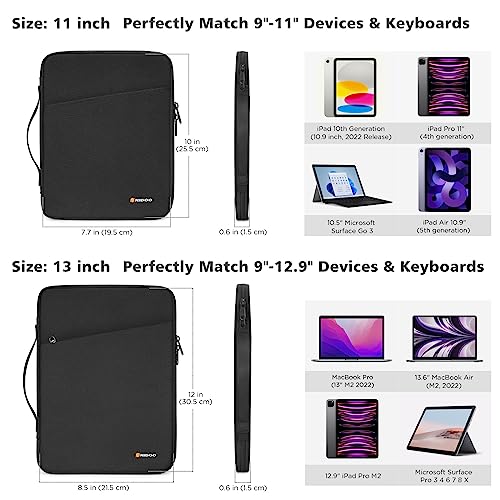 NIDOO Laptop Sleeve 13 inch for 13" 13.6” MacBook Air Pro M2 M1 / Surface Pro 7 8 9 X, iPad Carrying Case Tablet Bag for 12.9" iPad Pro 2022/13.3" Lenovo Yoga C640 / Galaxy Book Pro / 13.4" XPS 13