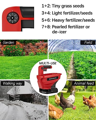 Uniqwamo Handheld Grass Seed Spreader for Milwaukee M18 Li-ion Battery, Available Year-Round, Grass Seeds, Rock Salt and De-icer Out-Doors (Battery not Included)