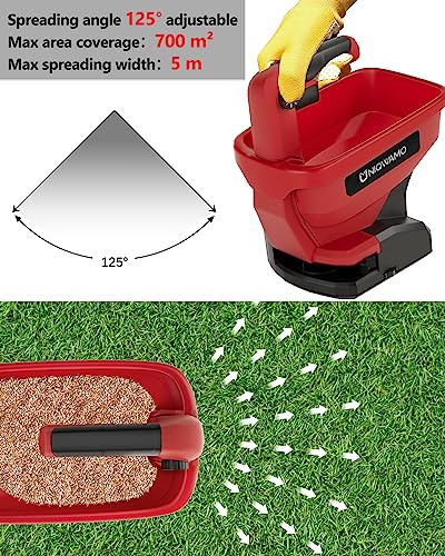 Uniqwamo Handheld Grass Seed Spreader for Milwaukee M18 Li-ion Battery, Available Year-Round, Grass Seeds, Rock Salt and De-icer Out-Doors (Battery not Included)