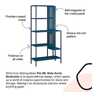 Mr. Kate Annie Metal Bookcase, Deep Blue Ocean