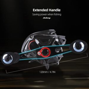 Mifine Aurora Baitcasting Reel 210g High Speed 7.5:1 15lbs max Drag 7+1BB Low Profile Long Casting Ultralight Baitcaster Reel