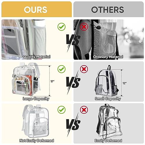 BALEINE Clear Backpack for Girls, Clear Backpacks for School, Heave Duty PVC Clear Bags Clear bookbag (Grey)