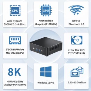 msecore Mini PC with AMD Ryzen 9 5900HX 8 Cores, 32G RAM, 1T SSD, Dual LAN, Support 1 * 2.5G, 4K Triple Display, Wi-Fi 6E, Small Desktop Computer for Bussiness, Daily Use, Windows 11 Pro