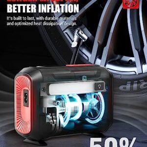 ROCGORLD R8 Tire Inflator Portable Air Compressor, DC 12V Air Compressor Portable with Large Dual Digital Screen, 3X Faster Inflation Air Pump for Car, Bike, Ball, Motor