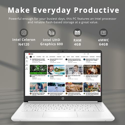 HP 2022 Stream 14'' HD Laptop, Intel Celeron N4020 Dual-core Processor, 4GB DDR4 RAM, 64GB eMMC, 1 Year Office 365, Webcam, HDMI, Windows 10S, White, 32GB SnowBell USB Card