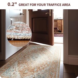 ILANGO Non Slip Area Rugs 5'x7' for Living Room Distressed Traditional Kitchen Rugs Washable, Carpet Runner Floor Mat for Indoor Entryway Bedroom Laundry Room, Low Pile & Easy to Clean