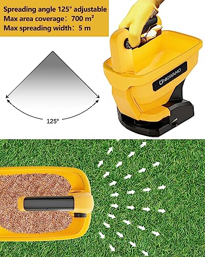 Uniqwamo Handheld Power Spreader for Dewalt 20V/60V Li-ion Battery, Available Year-Round, Grass Seeds, Rock Salt and De-icer Out-Doors(Battery not Included)