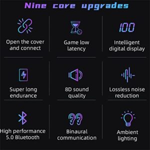 Bones-Conduction Wireless Headphone - TWS-Headphones with LED Digital Display Breathing Light Touch-Control - Hi-Fi Earphones Earbuds Headset for Game/Sport