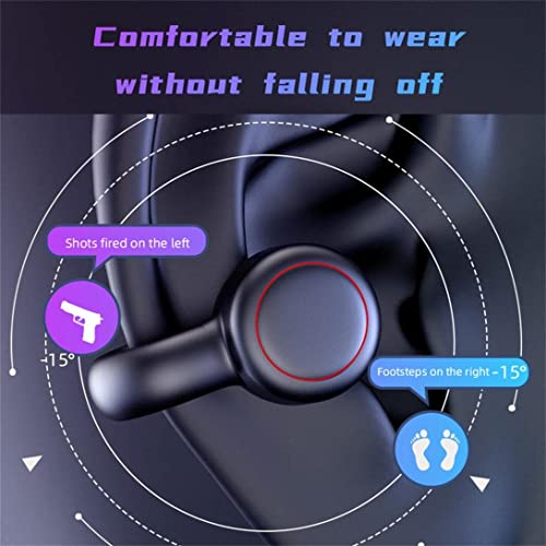 Bones-Conduction Wireless Headphone - TWS-Headphones with LED Digital Display Breathing Light Touch-Control - Hi-Fi Earphones Earbuds Headset for Game/Sport