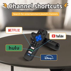 New Universal TV Remote Compatible Only for Rku- TVs Remote,Compatible for TCL Rku-/Hisense Rku-/Onn Rku- TVs (Not for Rku- Stick and Box) (Pack of 2)