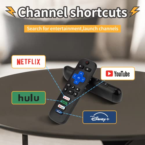 New Universal TV Remote Compatible Only for Rku- TVs Remote,Compatible for TCL Rku-/Hisense Rku-/Onn Rku- TVs (Not for Rku- Stick and Box) (Pack of 2)