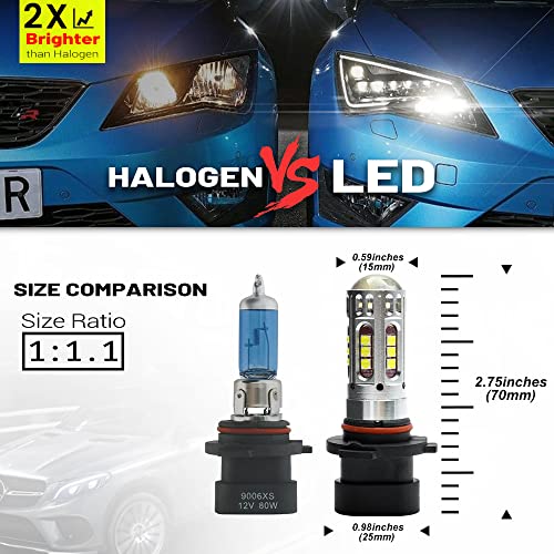 NSLUMO 9005XS HB3A LED Headlight Bulbs for Vol'vo V70 V70 XC C70 S60 VW Phaeton Pors'che GT Super Bright 50W 6500K Xenon White 9005XSLL P22d High Beam Replacement Bulb Kits