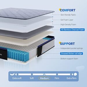 Avenco King Mattress, King Mattress in a Box, 12 Inch Hybrid Mattress King, Medium Firm, Pocket Innerspring for Motion Isolation, Bamboo Charcoal Memory Foam for Odor Reducing, CertiPUR-US