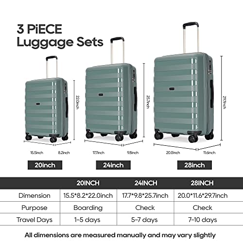 GinzaTravel 3-piece sets luggage with scratch-resistant PP material, expandable（all 20 24 28 Super light, large-capacity double seal suitcase