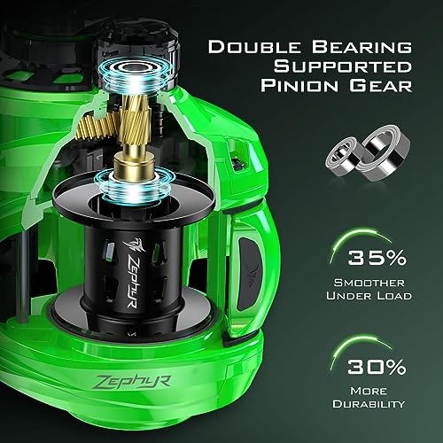 KastKing Zephyr Baitcasting Fishing Reel, Right Handed, Green