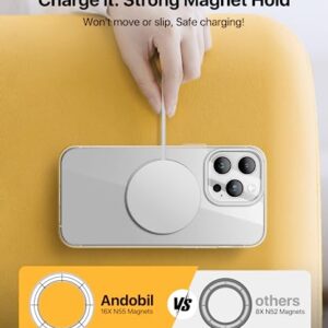 andobil [Upgraded] for iPhone 14 Pro Max Clear Case with 360° Rotatable Ring Stand [Compatible with MagSafe] [Military Grade Protection] Magnetic Invisible Kickstand, Ultra Clear