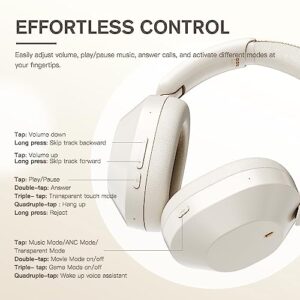 iKF Solo Hybrid Active Noise Cancelling Wireless Wired Headphones,130H Playtime,6EQ Sound Modes with Microphone, Foldable Lightweight Bluetooth V5.3 for Travel/Office/PC（Offwhite）