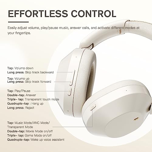 iKF Solo Hybrid Active Noise Cancelling Wireless Wired Headphones,130H Playtime,6EQ Sound Modes with Microphone, Foldable Lightweight Bluetooth V5.3 for Travel/Office/PC（Offwhite）