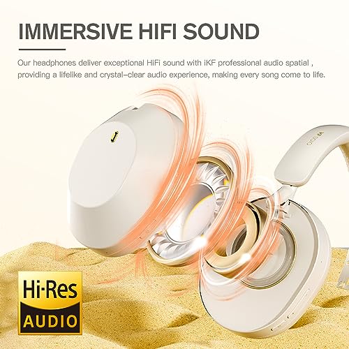 iKF Solo Hybrid Active Noise Cancelling Wireless Wired Headphones,130H Playtime,6EQ Sound Modes with Microphone, Foldable Lightweight Bluetooth V5.3 for Travel/Office/PC（Offwhite）