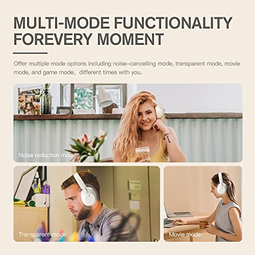 iKF Solo Hybrid Active Noise Cancelling Wireless Wired Headphones,130H Playtime,6EQ Sound Modes with Microphone, Foldable Lightweight Bluetooth V5.3 for Travel/Office/PC（Offwhite）