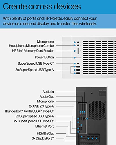 HP 2023 Newest Envy Desktop, Intel Core i9 12900 up to 5.1GHz, NVIDIA GeForce RTX 3070 Graphics, 16GB RAM, 1TB SSD, 2TB HDD, Wi-Fi 6, Bluetooth, Wired Keyboard & Mouse, Windows 11 Home