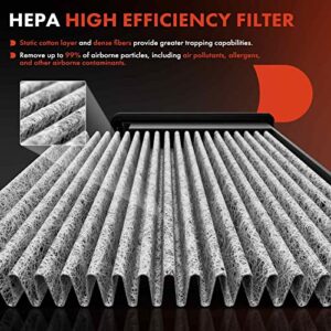 A-Premium Cabin Air Filter with Activated Carbon Compatible with Porsche Panamera 2017-2021 2.9L 4.0L, Panamera 2019-2020 3.0L, Panamera 2022-2023 2.9L 4.0L, Taycan 2020-2023, Replace# 971819429