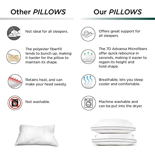 Cooling Pillow For Sleeping, Bed Pillows Standard Size Set of 2 for Sleeping, Pillow for Back, Stomach Sleeper Pillow, Pillows for Queen Bed, Back Pillow, Side Sleeper Pillow, Soft Pillow