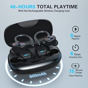 Smporiy 2023 Wireless Earbud with Wireless Charging Case Digital LED Display 48hrs Playtime Deep Bass Sport Earphones with Over Earhooks Built in Mic Sweatproof in Ear Headset for Gym