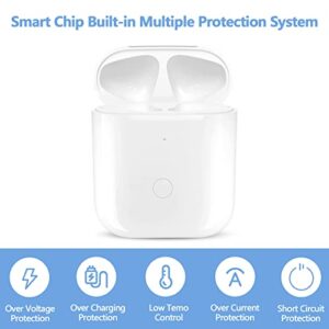 Wireless Charging Case Compatible with AirPods 1 2 Generation Charging Case Replacement Charger Case Cover for Airpods 1 2 Gen with Bluetooth Pairing Sync Button Quick-Pairing Button (No Earbuds) K1