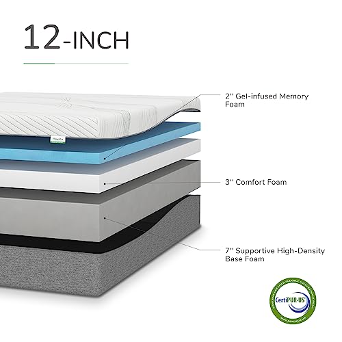 Novilla Queen Mattress, 12 Inch Gel Memory Foam Mattress for Plush Comfort, Cool Sleep, Pressure Relief, CertiPUR-US Certified, Mattress-in-a-Box, Embrace