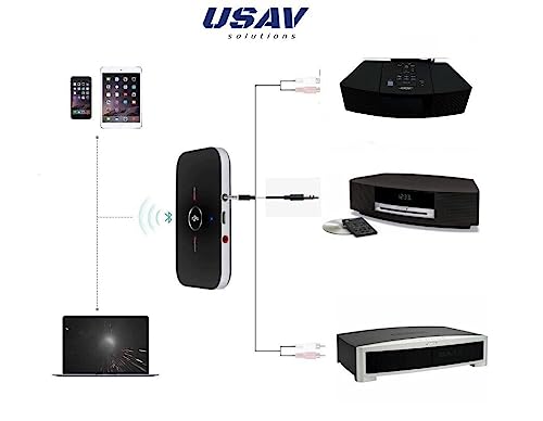 USAV OEM Bluetooth Adapter for Bose Wave Radio IV III II Awr1b1 Awr1b2