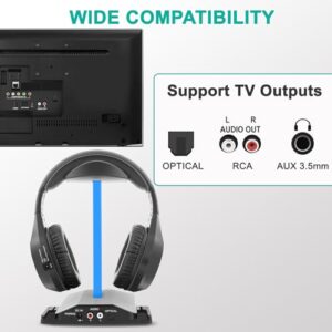 WallarGe Wireless Headphones for TV Watching with 5.8GHz RF Transmitter Charging Dock, Over-On Ear TV Headphones Wireless for 25Hrs Playtime and No Lip-Sync Delay, Plug & Play