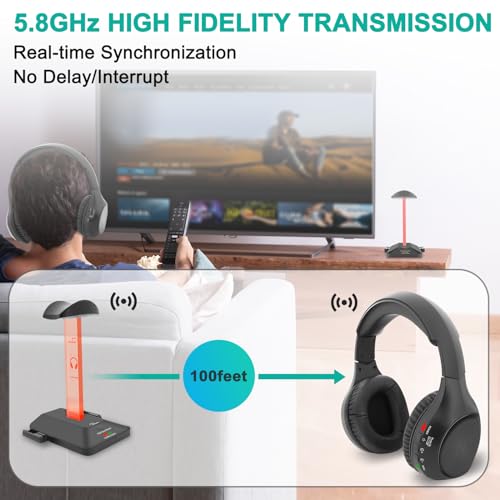 WallarGe Wireless Headphones for TV Watching with 5.8GHz RF Transmitter Charging Dock, Over-On Ear TV Headphones Wireless for 25Hrs Playtime and No Lip-Sync Delay, Plug & Play