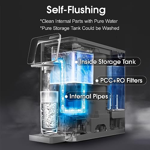 Suiysuim Countertop Alkaline Reverse Osmosis System, Self-Flushing with Pure Water, 6 Stage Water Filtration System, 3:1 Pure to Drain, WP-RSA Countertop RO Remineralization Water Filter(White)