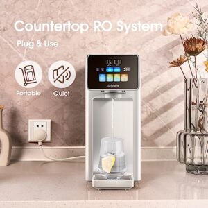 Suiysuim Countertop Alkaline Reverse Osmosis System, Self-Flushing with Pure Water, 6 Stage Water Filtration System, 3:1 Pure to Drain, WP-RSA Countertop RO Remineralization Water Filter(White)