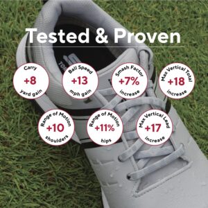 SQAIRZ Bold Men's Athletic Golf Shoes, New Golf Shoes, Designed for Balance & Performance, Replaceable Spikes, Waterproof, Golf Shoes Men with Spikes, Mens Golf Shoes, Golf Footwear White/Blue