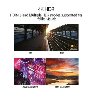 ASUS 31.5” 4K HDR Eye Care Monitor (VP327Q) – UHD (3840 x 2160), 99% sRGB, HDR-10, Adaptive-Sync, Speakers, DisplayPort, HDMI, Flicker Free, Blue Light Filter, VESA Mountable,Black