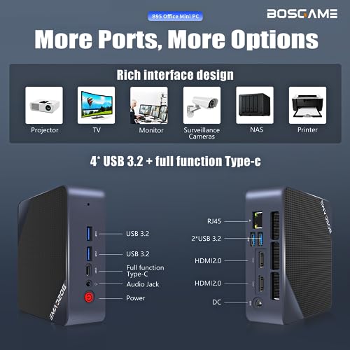 BOSGAME B95 Mini PC Intel 12th N95(up to 3.4GHz), 16GB DDR4 RAM 512GB NVMe SSD Mini Desktop Computers, Support Triple Display, 4 USB 3.2, 2 HDMI, RJ45,2.4/5G WiFi, 4K UHD