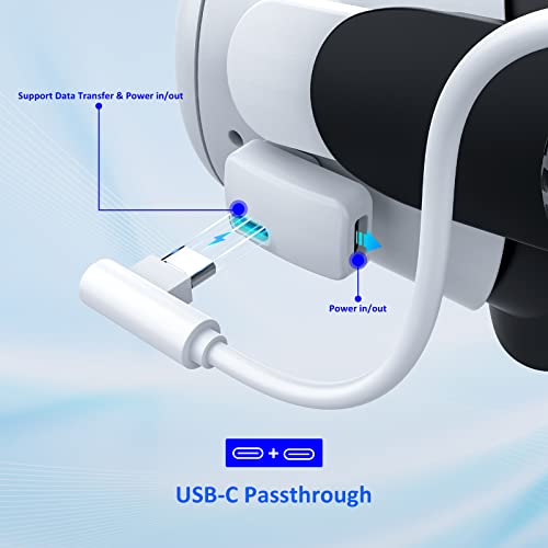 NexiGo Type-C Adapter for Oculus Quest 2, Dual Input Ports, No Latency for Data Transferring with Link Cable, Charging for The Headset, Reverse Charging for External Accessories