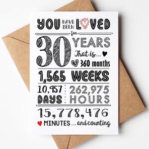 Katie Doodle 30th Birthday Card - Super Cute 30th Birthday Gifts for Her, 30th Birthday Decorations for Women Men, Dirty 30 Birthday Decorations for Her Him - Includes 30 Years Loved Card & Envelope