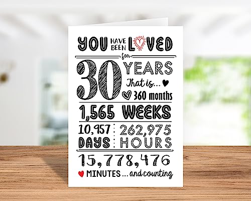 Katie Doodle 30th Birthday Card - Super Cute 30th Birthday Gifts for Her, 30th Birthday Decorations for Women Men, Dirty 30 Birthday Decorations for Her Him - Includes 30 Years Loved Card & Envelope