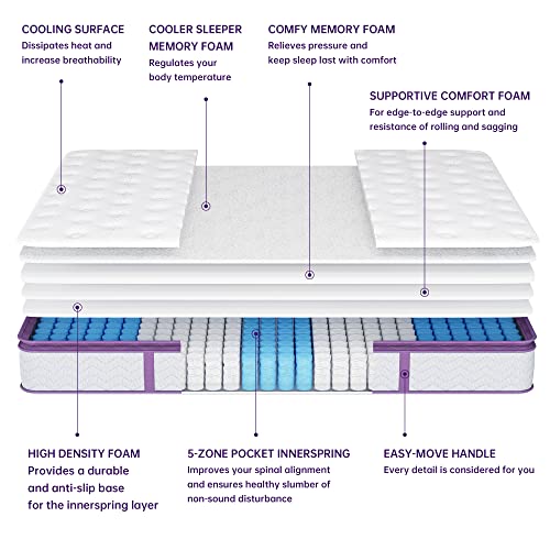 Sersper 12 Inch Memory Foam Hybrid Pillow Top Queen Mattress - 5-Zone Pocket Innersprings Motion Isolation - Heavier Coils for Durable Support - Medium Firm - R&D in North America