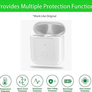 Wireless Charging Case Replacement Compatible with Airpods 1st & 2nd Generation, Charger Cases with Quick-Pairing Sync Button Only for Airpods 1 2 Gen, NO Earbuds, White